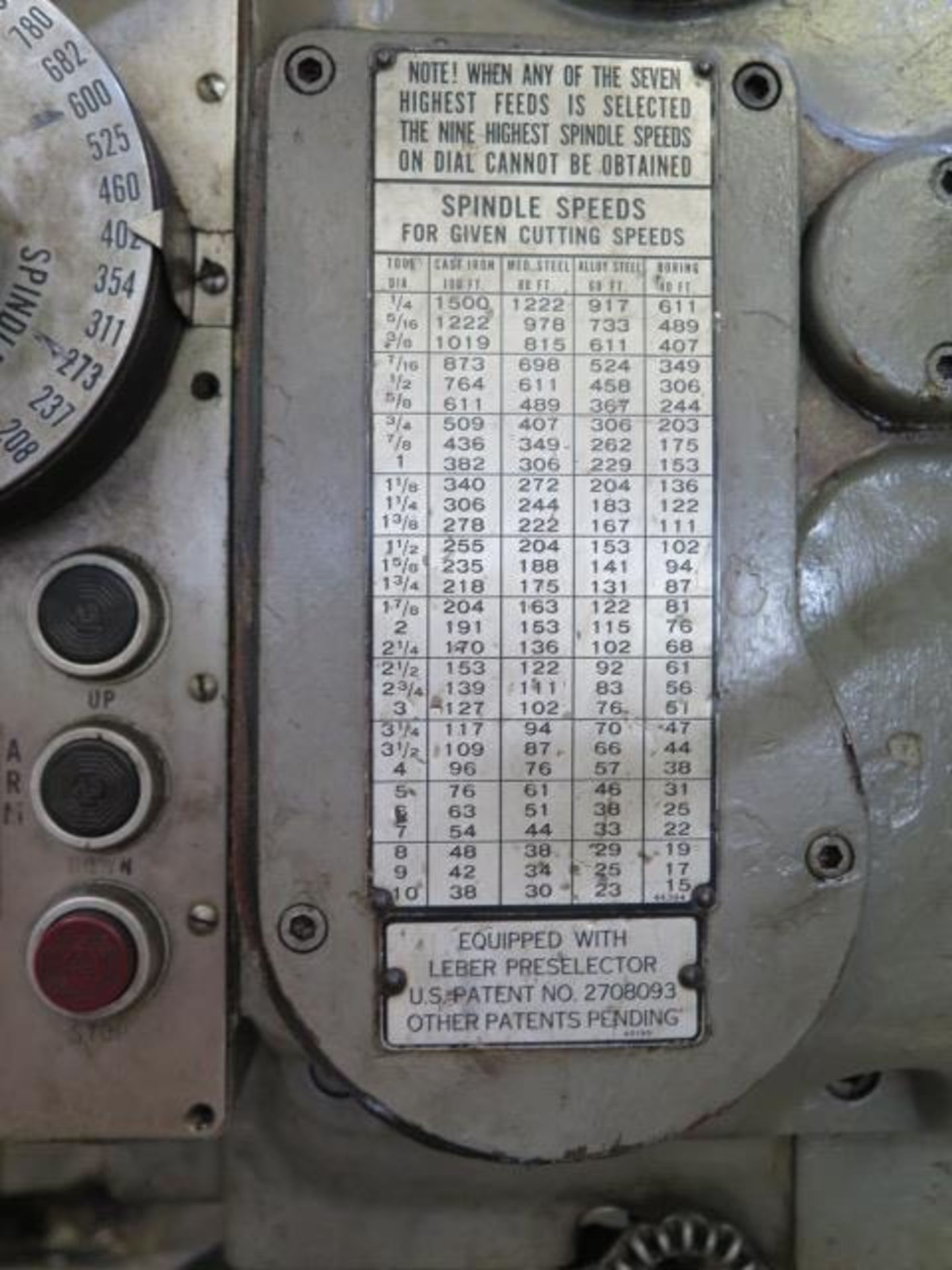 Carlton 6’ Arm x 19” Column Radial Arm Drill w/ 15-1500 RPM, Power Head, Power Column, SOLD AS IS - Image 10 of 11