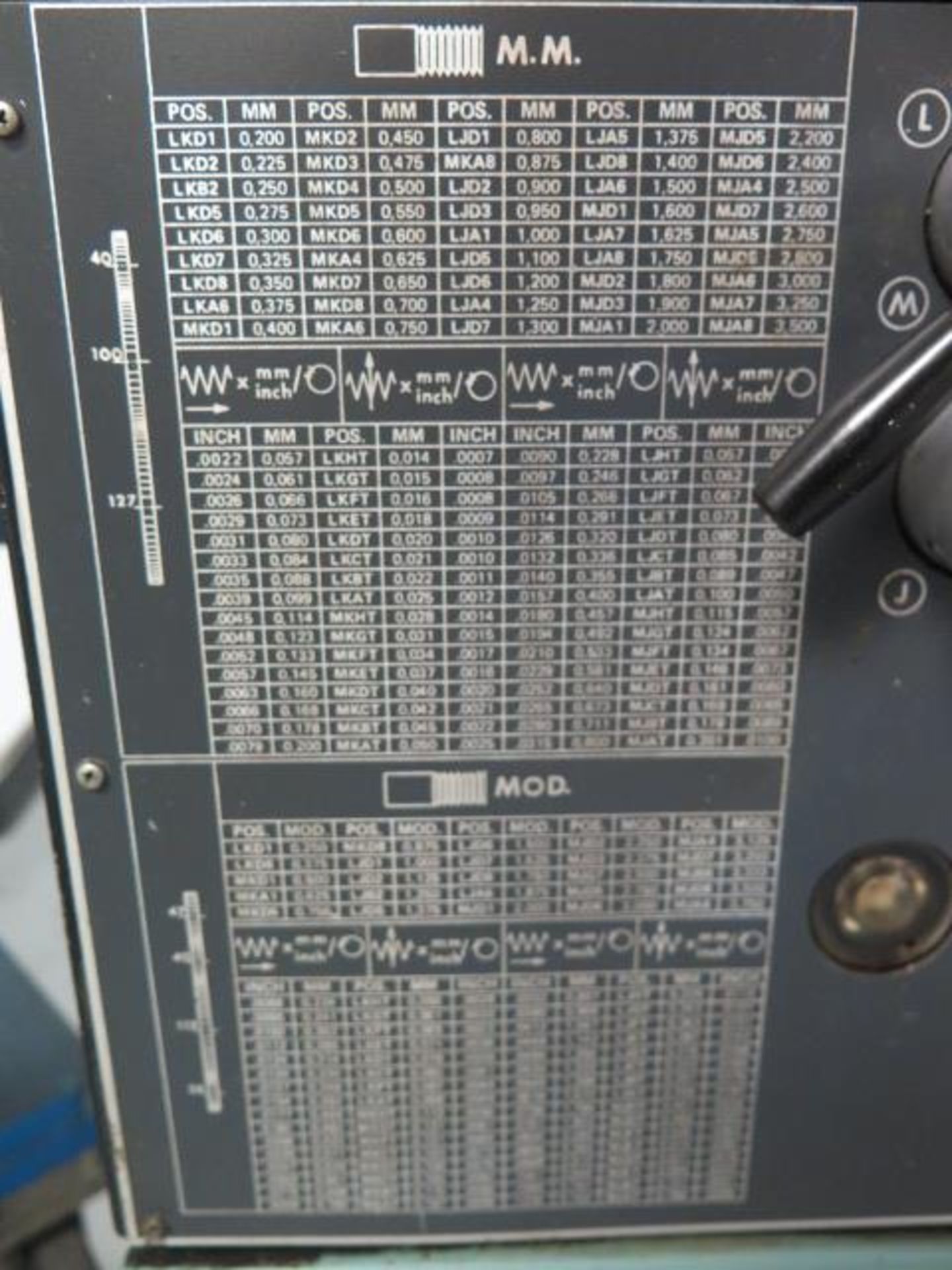 Nardini MS1440E “Mascote” 14” x 40” Geared Lathe w/ 25-2000 RPM,Inch/mm Thread, Tailstock,SOLD AS IS - Image 9 of 21