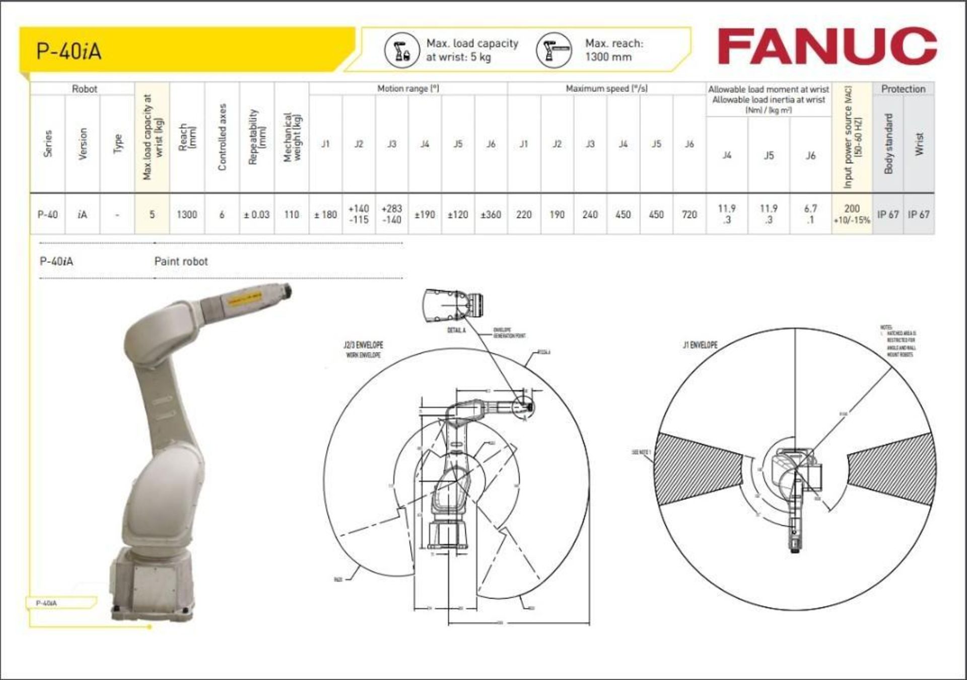 *2022* Fanuc P-40iA Painting Robot with 30iB Controller - Image 4 of 7