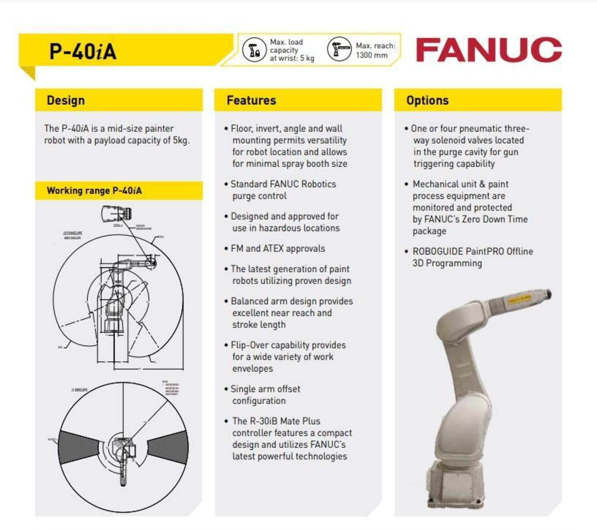 *2022* Fanuc P-40iA Painting Robot with 30iB Controller - Image 3 of 10