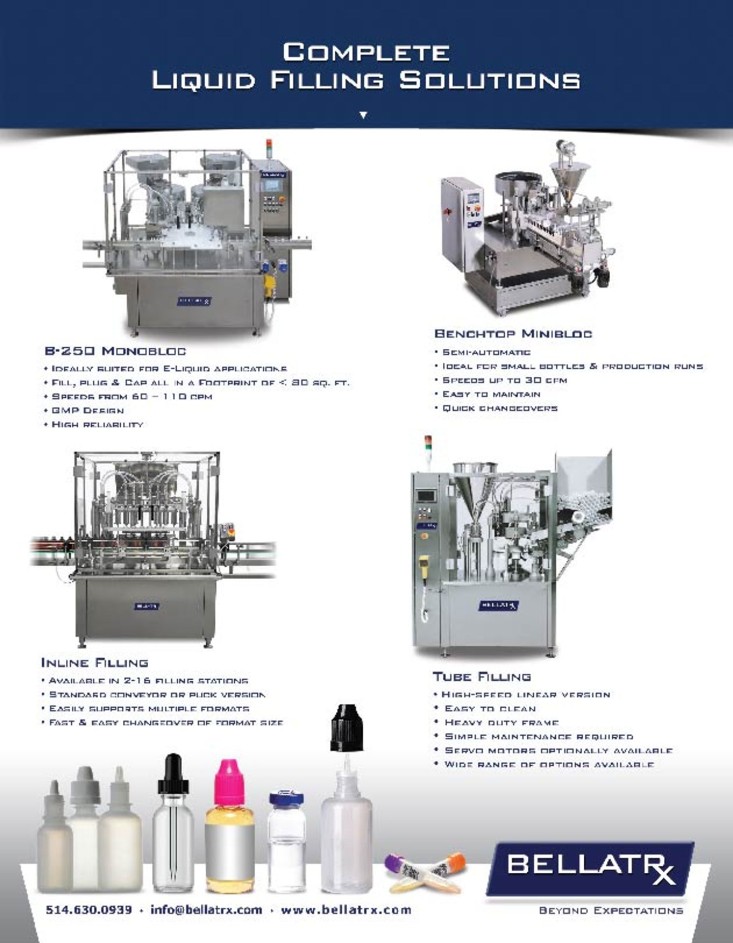 BellatRx BD-250 Double Pitch Filling & Capping Monobloc Line New 2022! - Image 32 of 32