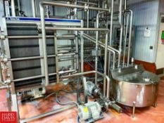 2008 Tetra Pak 36 GPM Pasteurizer Including Tetra Pak 3-Zone S/S Frame Plate Heat Exchanger, S/S