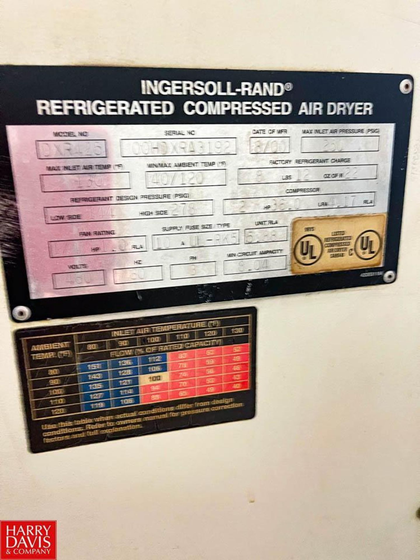 Ingersoll Rand Refrigerator Air Dryer, Model: DXR425, S/N: 00HDXRA3192 with Trap - Rigging Fee: $400 - Image 2 of 2