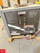 Exide Workhog 24 Volt Battery Charger