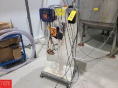 Beta/4 Prominent Chemical Feed Pump with Controls - Rigging Fee: $150