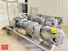 2019 SPX Positive Displacement Pump, Model: 220U2, S/N: 1000003788095, Mounted on S/S Cart