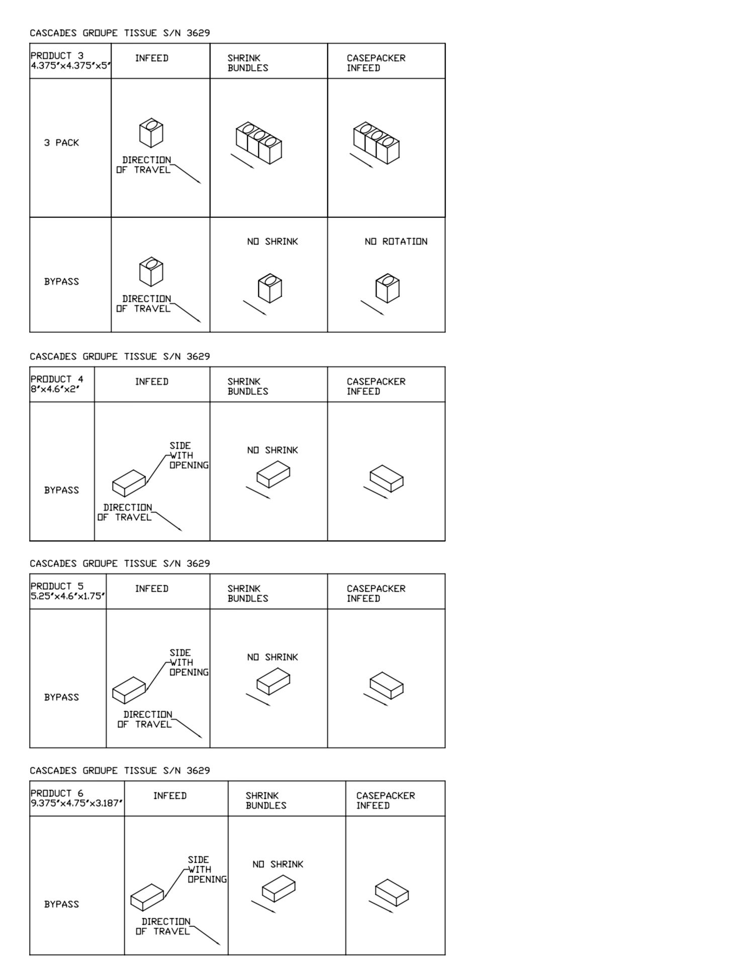 2010 SHRINK WRAPPER FULLY AUTOMATIC, BRAND: POLY PACK, MODEL CFH 16-24-48VHL(3), 600V, 40AMP, - Image 27 of 29