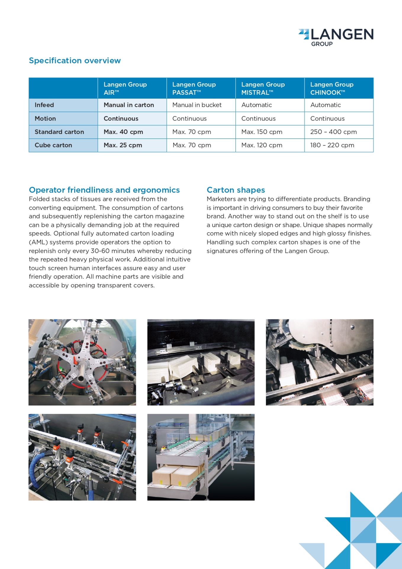 LANGEN PACKING GROUP MODEL MISTRAL CARTONER, FULLY AUTOMATIC, SPEED: STANDARD CARTON MAX 150 CPM, - Image 22 of 27