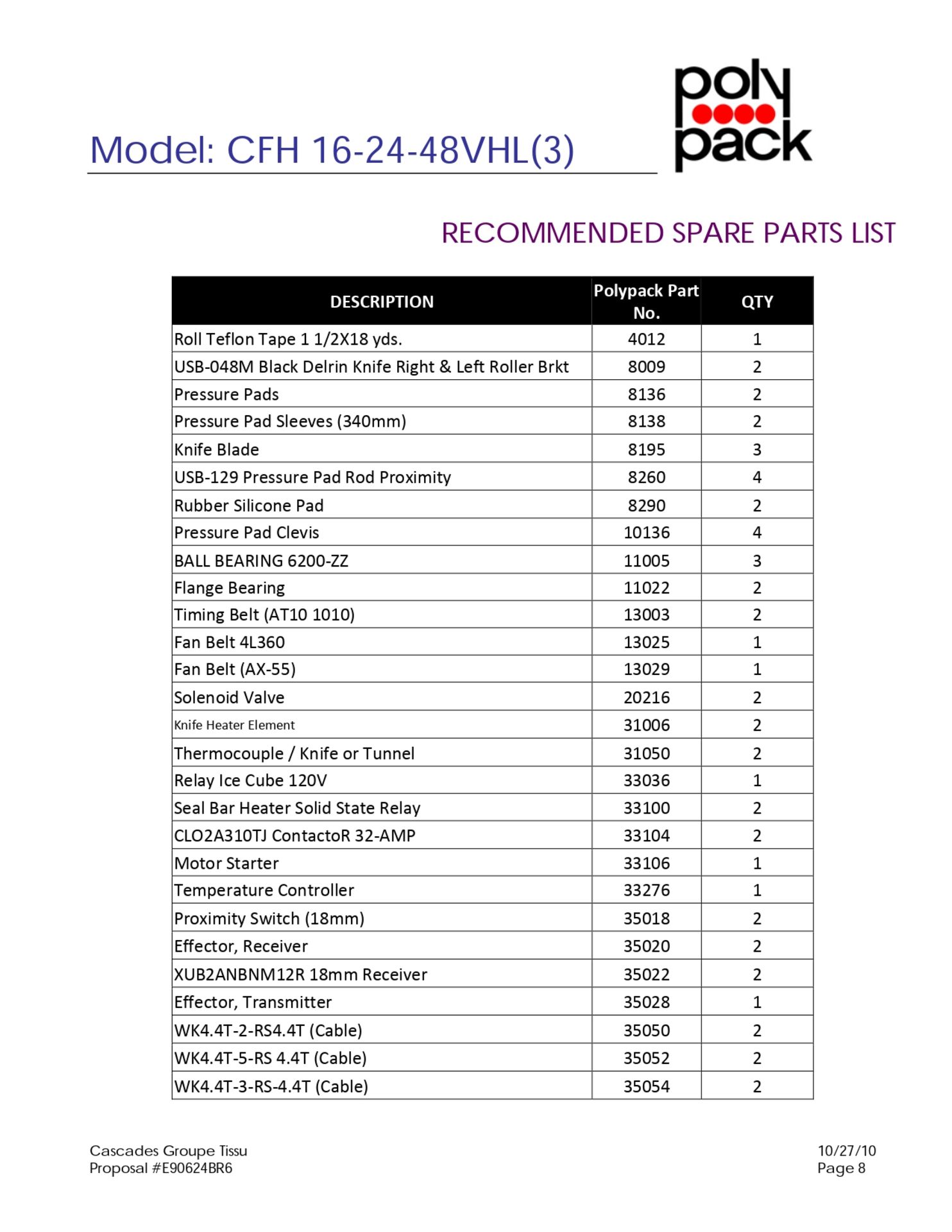 2010 SHRINK WRAPPER FULLY AUTOMATIC, BRAND: POLY PACK, MODEL CFH 16-24-48VHL(3), 600V, 40AMP, - Image 20 of 29