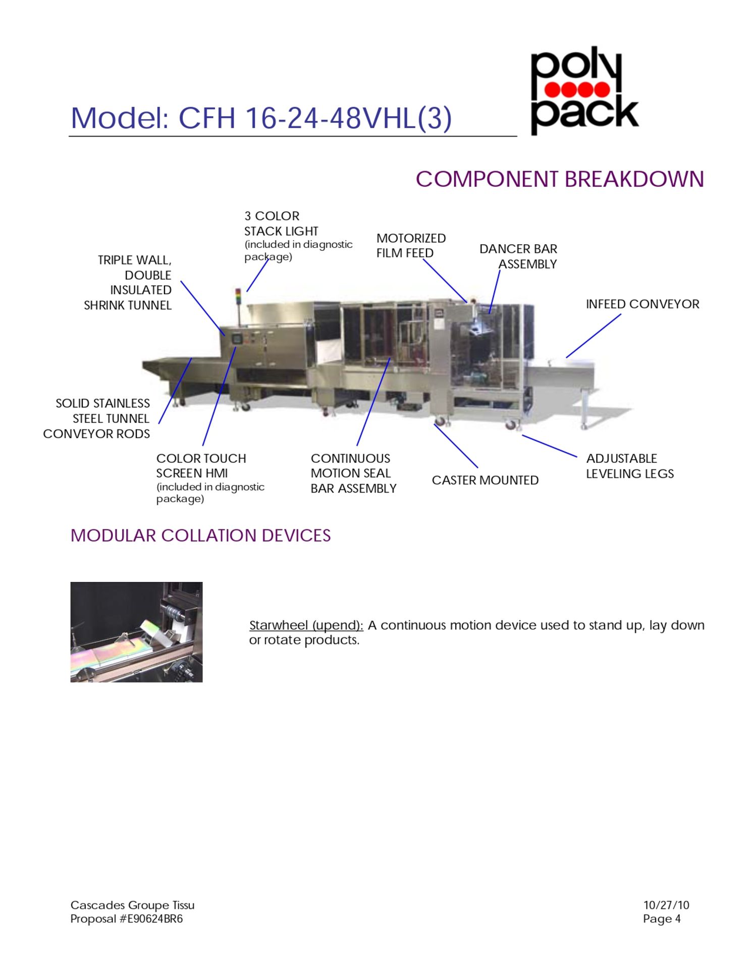 2010 SHRINK WRAPPER FULLY AUTOMATIC, BRAND: POLY PACK, MODEL CFH 16-24-48VHL(3), 600V, 40AMP, - Image 16 of 29