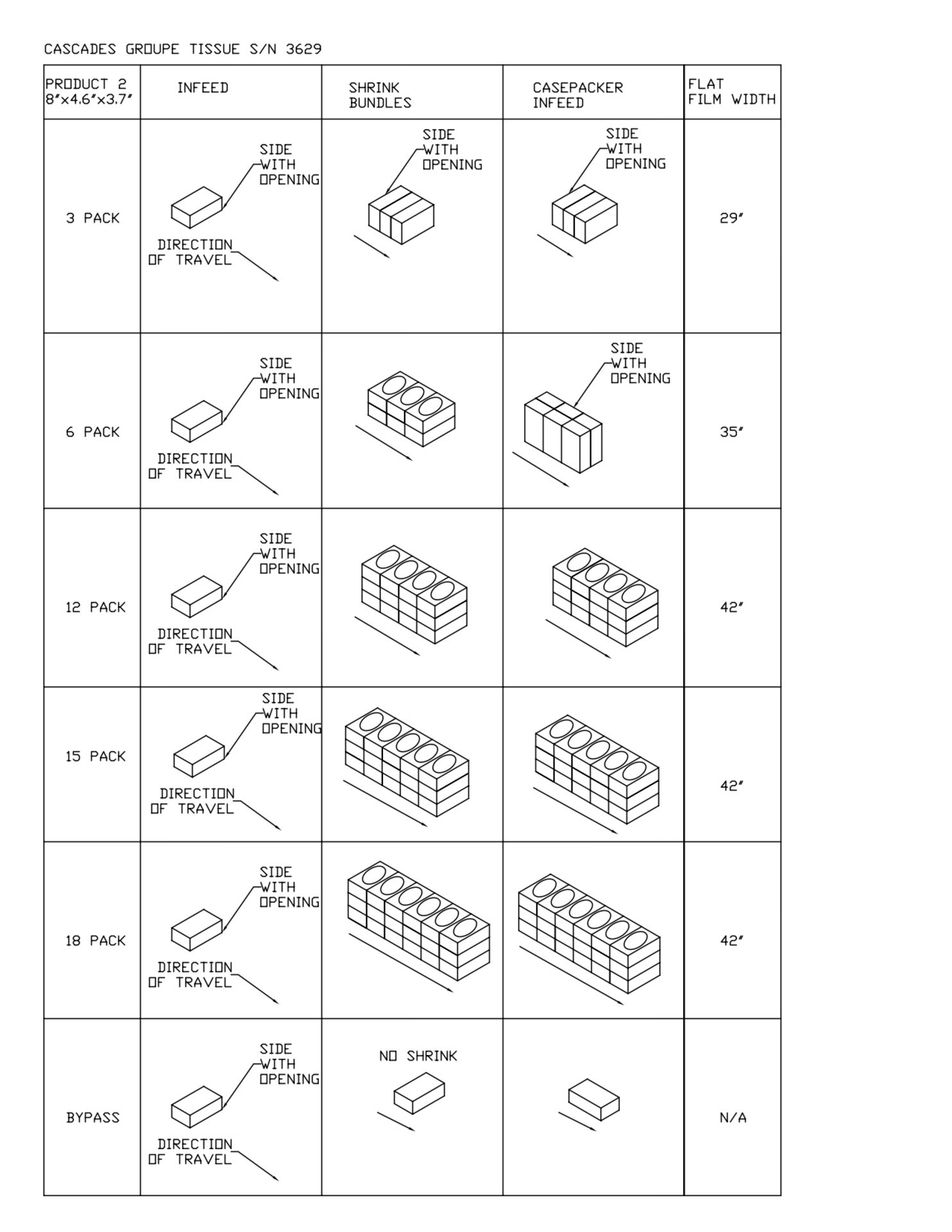 2010 SHRINK WRAPPER FULLY AUTOMATIC, BRAND: POLY PACK, MODEL CFH 16-24-48VHL(3), 600V, 40AMP, - Image 26 of 29