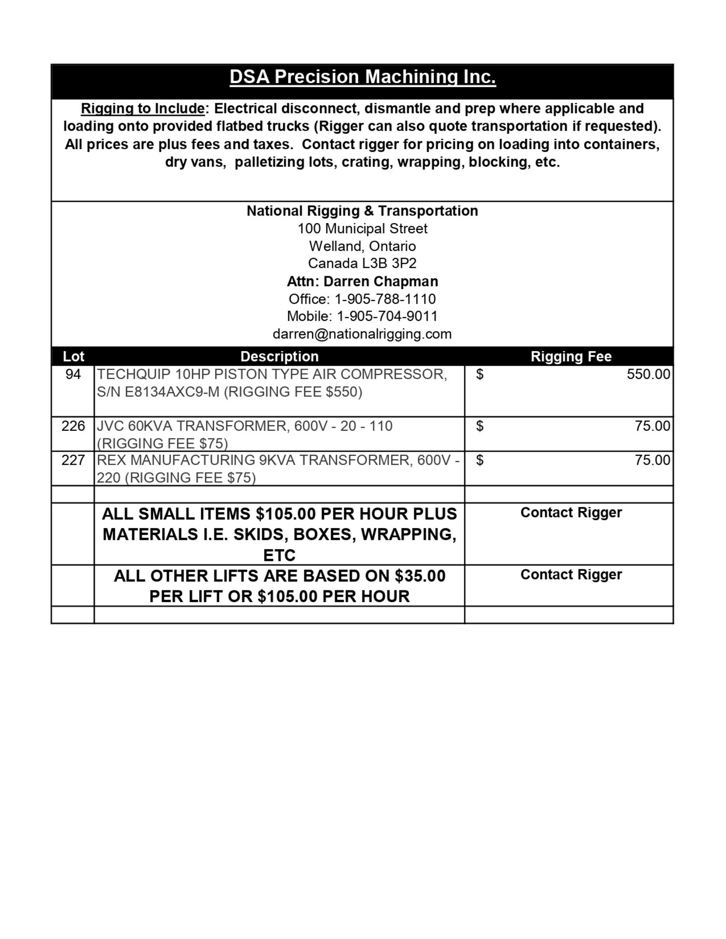 EXCLUSIVE RIGGING FEES & INFORMATION - Image 5 of 5