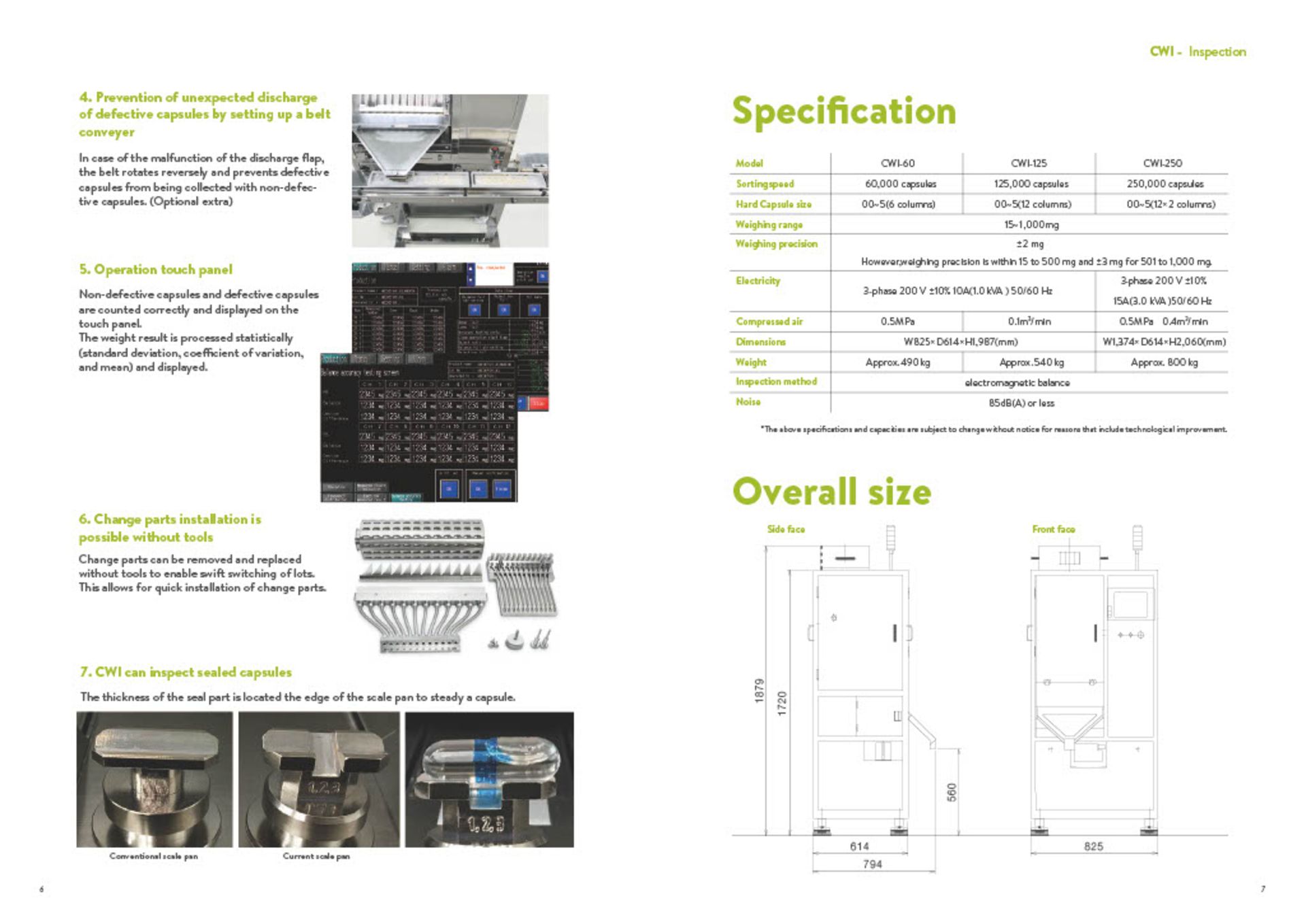 QUALICAPS CWI-125 WEIGHT INSPECTION MACHINE, SORTING SPEED 125,000 CAPULES, 00-5 HARD CAPULES - Image 21 of 21