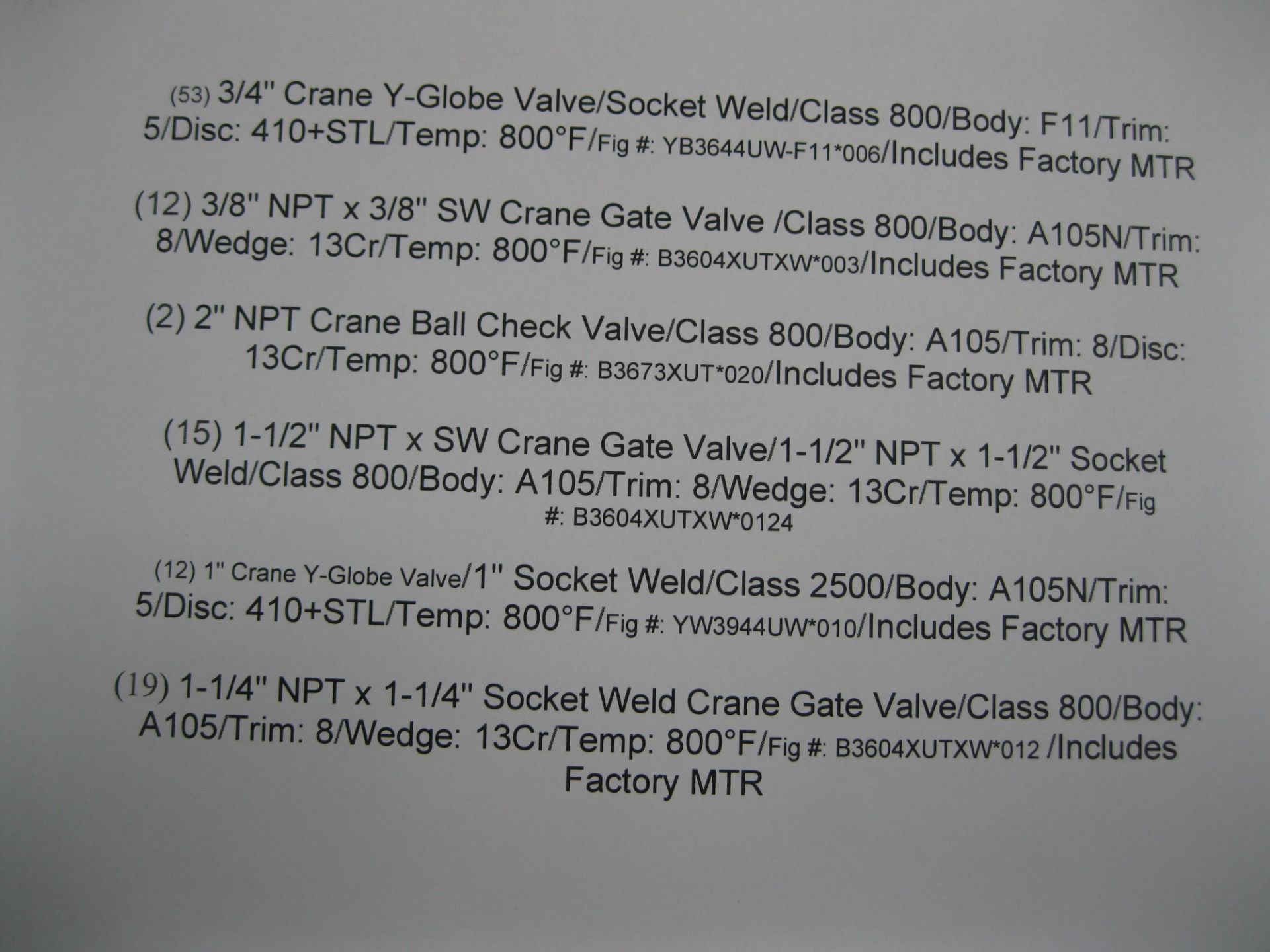 Lot of (113) Crane Forged Steel Gate, Globe, Check Valve NEW (Located Springfield, NH) (Loading - Image 7 of 7