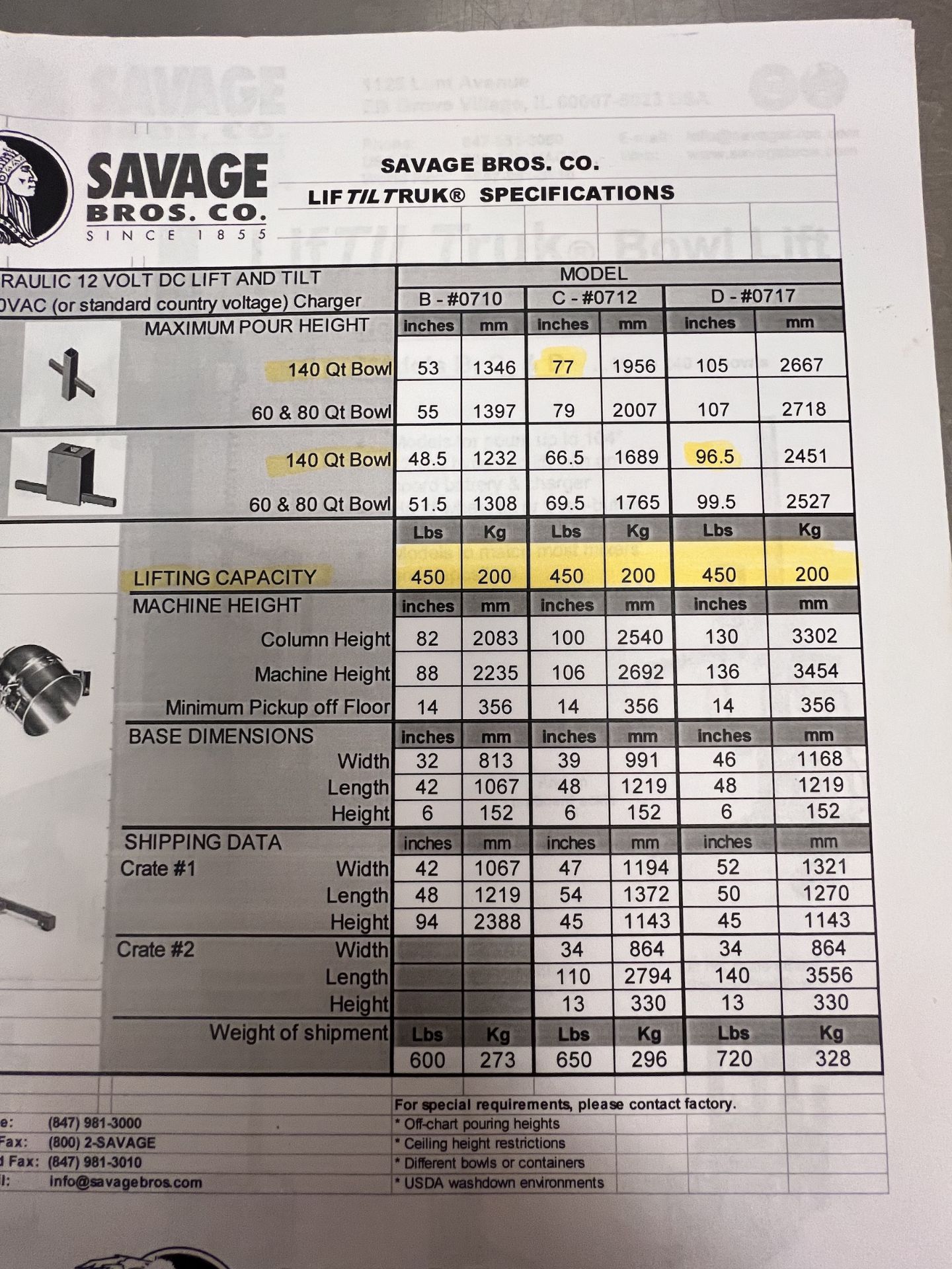 SAVAGE BROS LIFT AND DUMP TRUCK, MODEL 0717, S/N 07-2954,450 LB CAPACITY - Image 7 of 7