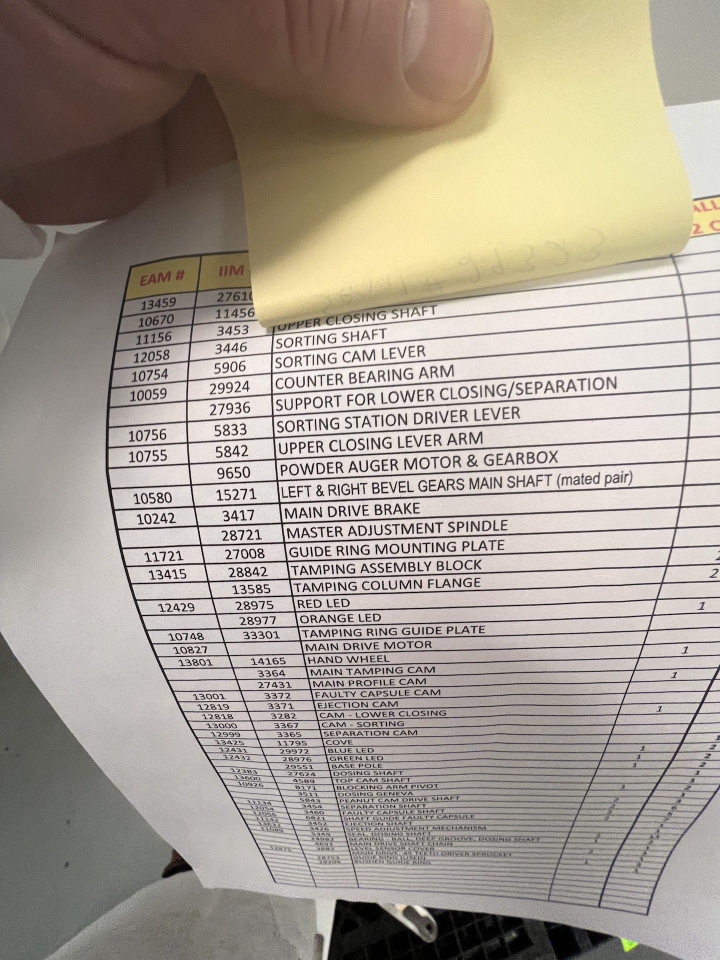 INTERNATIONAL INVENTORY MANAGEMENT (IIM) ENCAPSULATOR, MODEL 2100, S/N 34386-29323 ( - Image 22 of 26