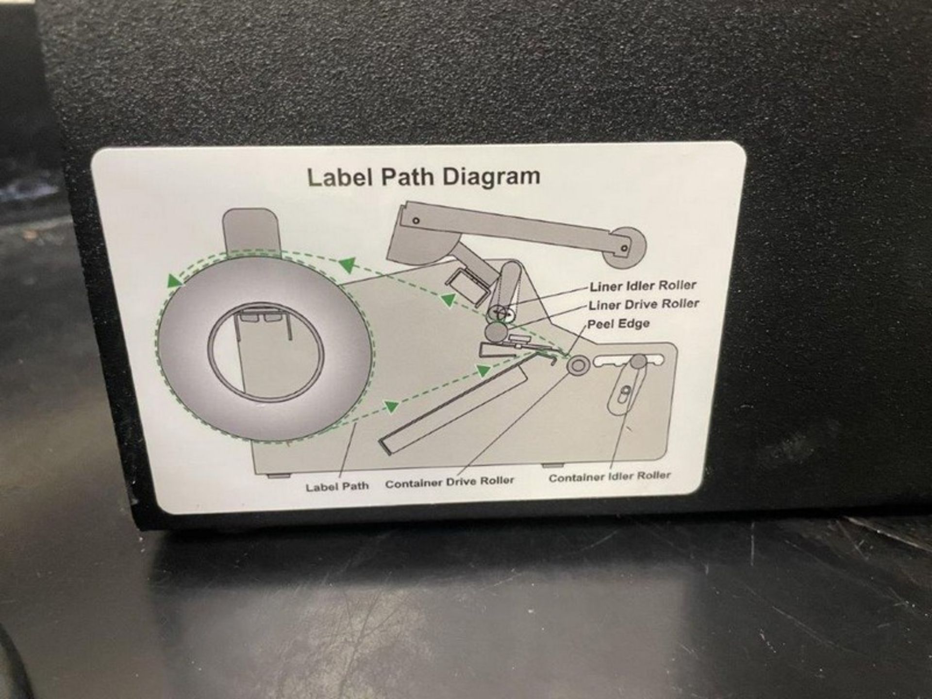 Label Applicator AP 362 (RIGGING, LOADING, & SITE MANAGEMENT FEE: $50.00 USD) (LOCATED IN FREDERICK - Image 3 of 3