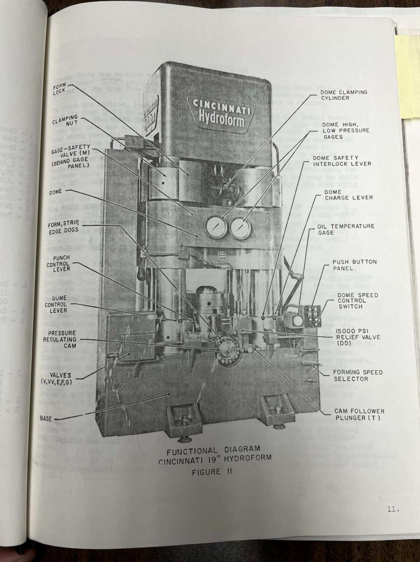 Cincinnati Hydroform 19" Regular-Speed Hydraulic Forming Press - Image 18 of 18