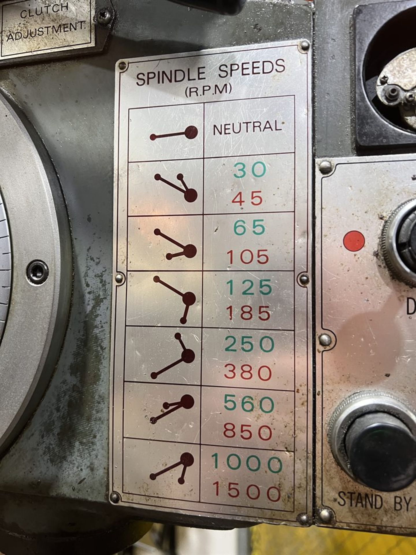 IKEDA RM-1775 4' x 12" Radial Arm Drill, s/n 83012, 1500 RPM, #3 MT, 9 HP, 26" x 18" x 16" Table - Image 6 of 8