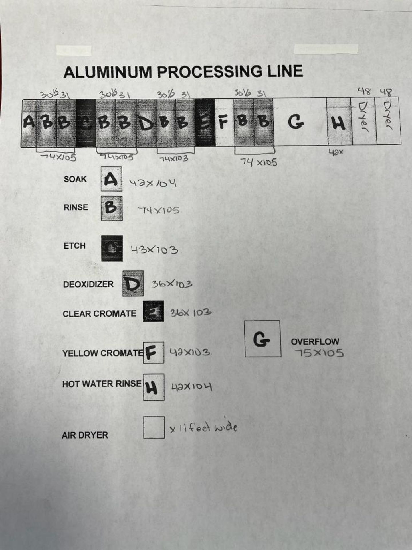 Aluminum Irridite Plating Line, Polyurethane Wash Tubs, Overhead Crane System, 2020 Mighty Therm 2, - Image 22 of 22