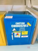 Eagle Model 1904 4- Gallon Cap. Corrosive Liquid Storage Cabinet