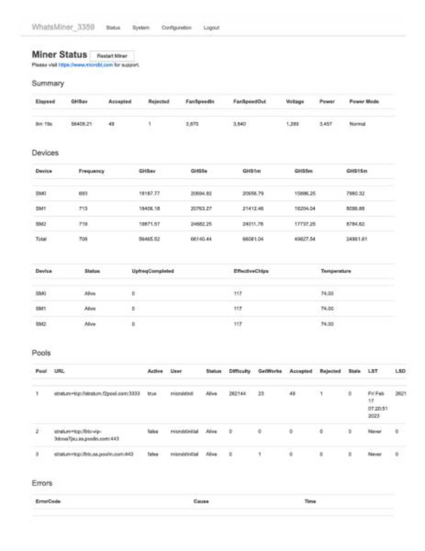 MicroBT WhatsMiner Bitcoin Server M: WhatsMiner M31S+_V90, TYPE: 30_12V, 80T 42 - Image 8 of 8