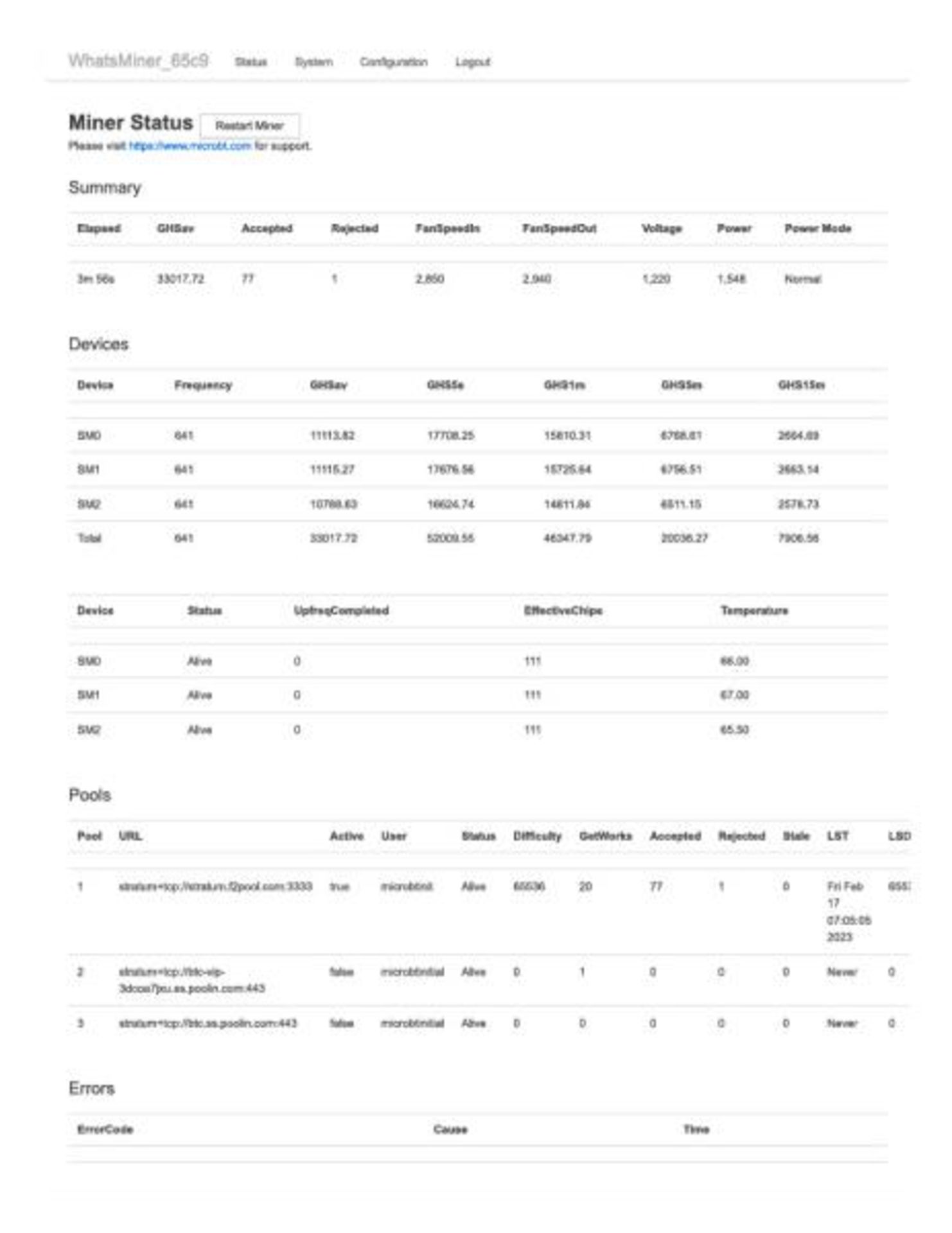 MicroBT WhatsMiner Bitcoin Server M: WhatsMiner M31S+_V100, TYPE: 30_12V, 82T 40 - Image 7 of 7