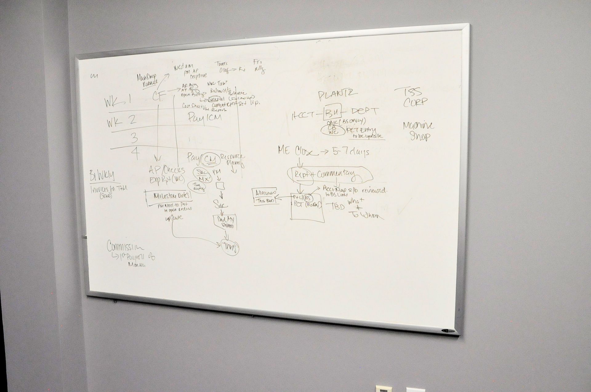 Lot-Desk, (7) Chairs, Table, Bookcase, Lateral File Cabinet and Dry Erase Board in (1) Office - Image 5 of 5