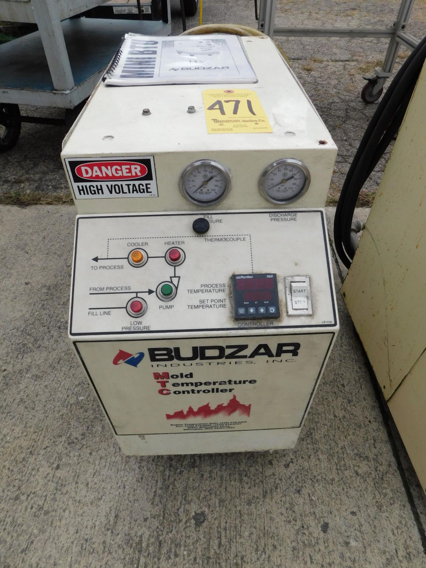 Budzar Mold Temperature Controller