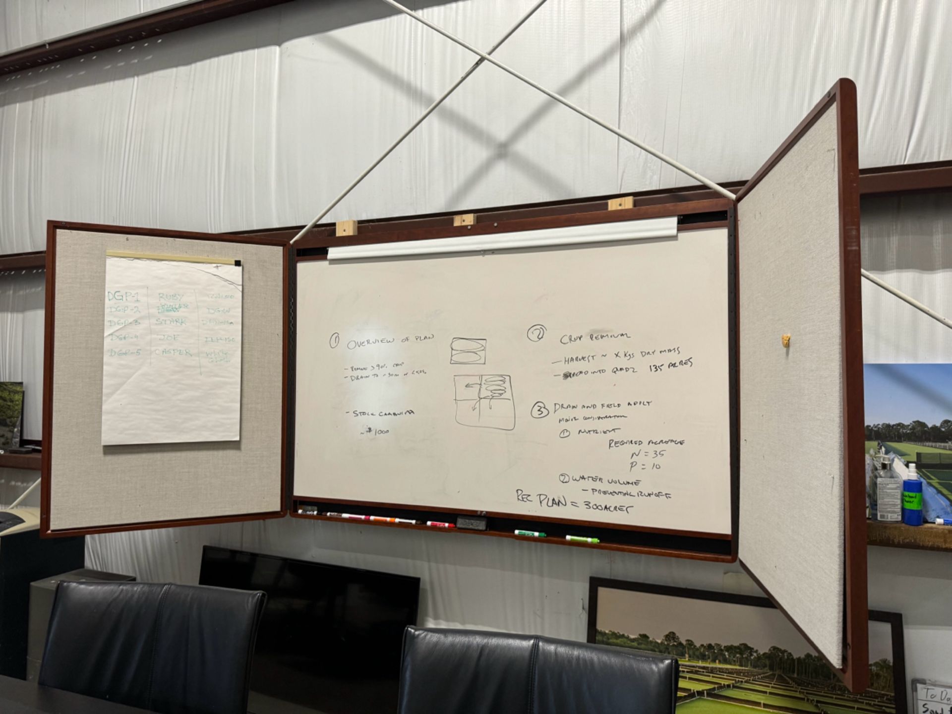 Lot Contents of Conference Room - Image 6 of 25