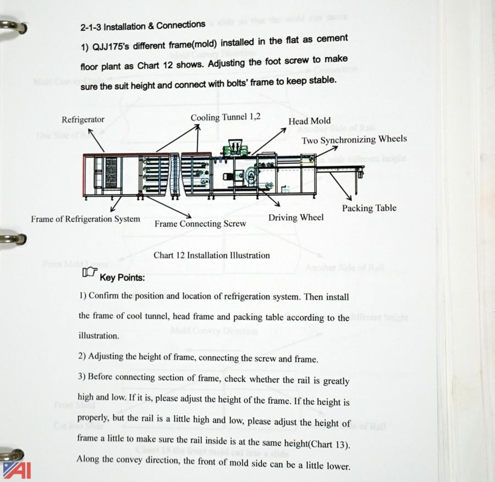 Asset 41 - Nantong Twinkle Machinery Equipment Co. One Shot Depositor Chocolate Molding Plant - Image 5 of 46