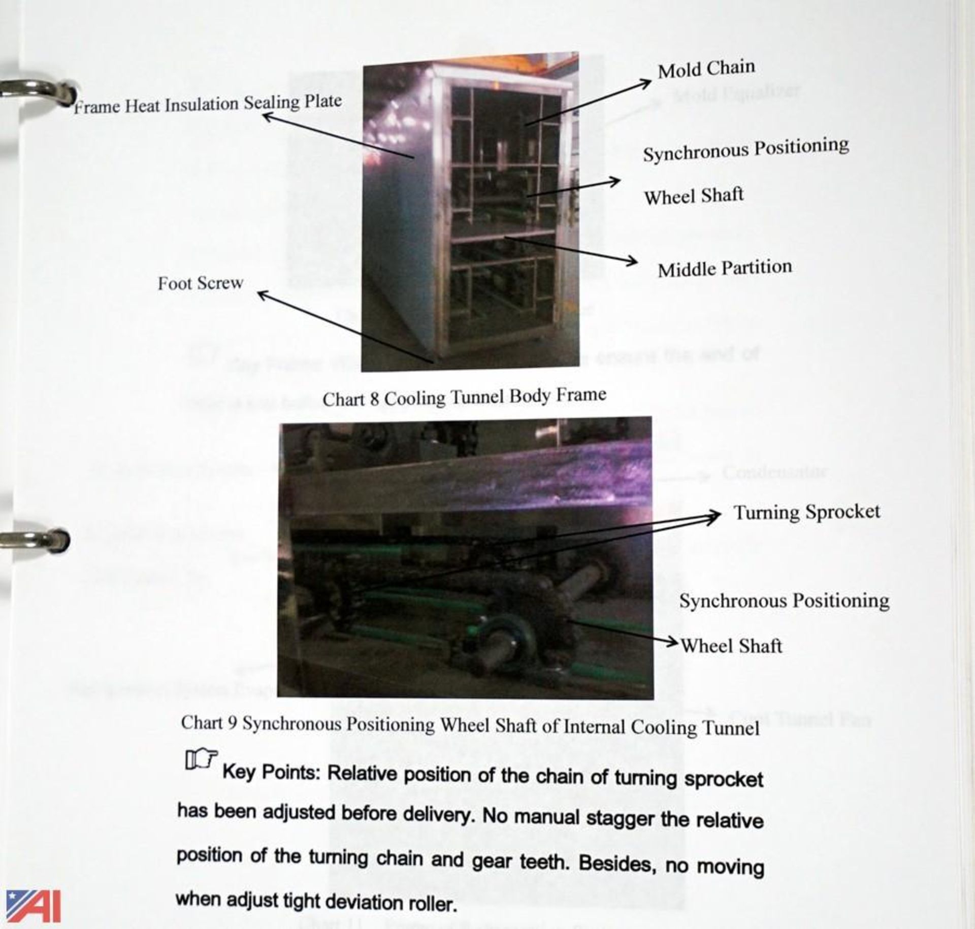 Asset 41 - Nantong Twinkle Machinery Equipment Co. One Shot Depositor Chocolate Molding Plant - Image 17 of 46