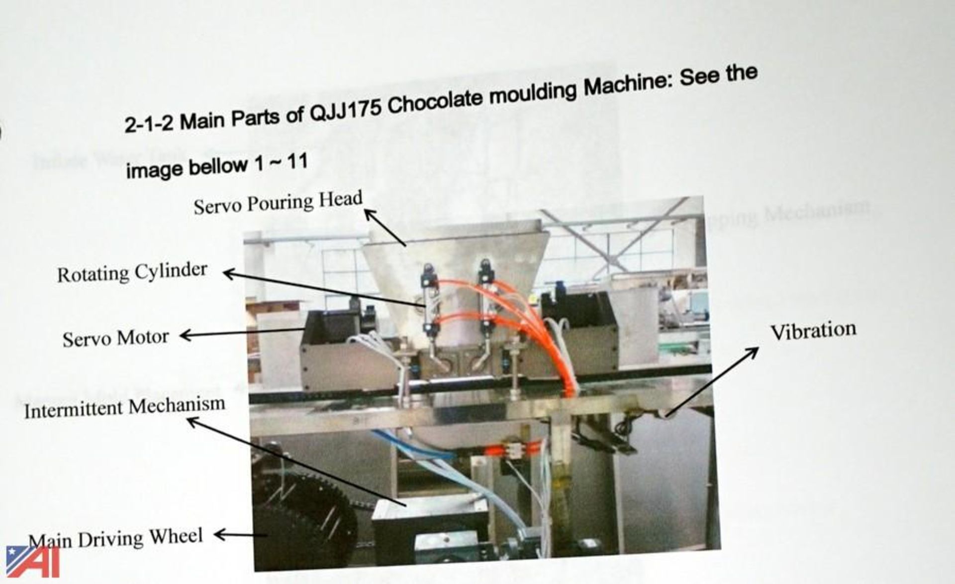 Asset 41 - Nantong Twinkle Machinery Equipment Co. One Shot Depositor Chocolate Molding Plant - Image 13 of 46