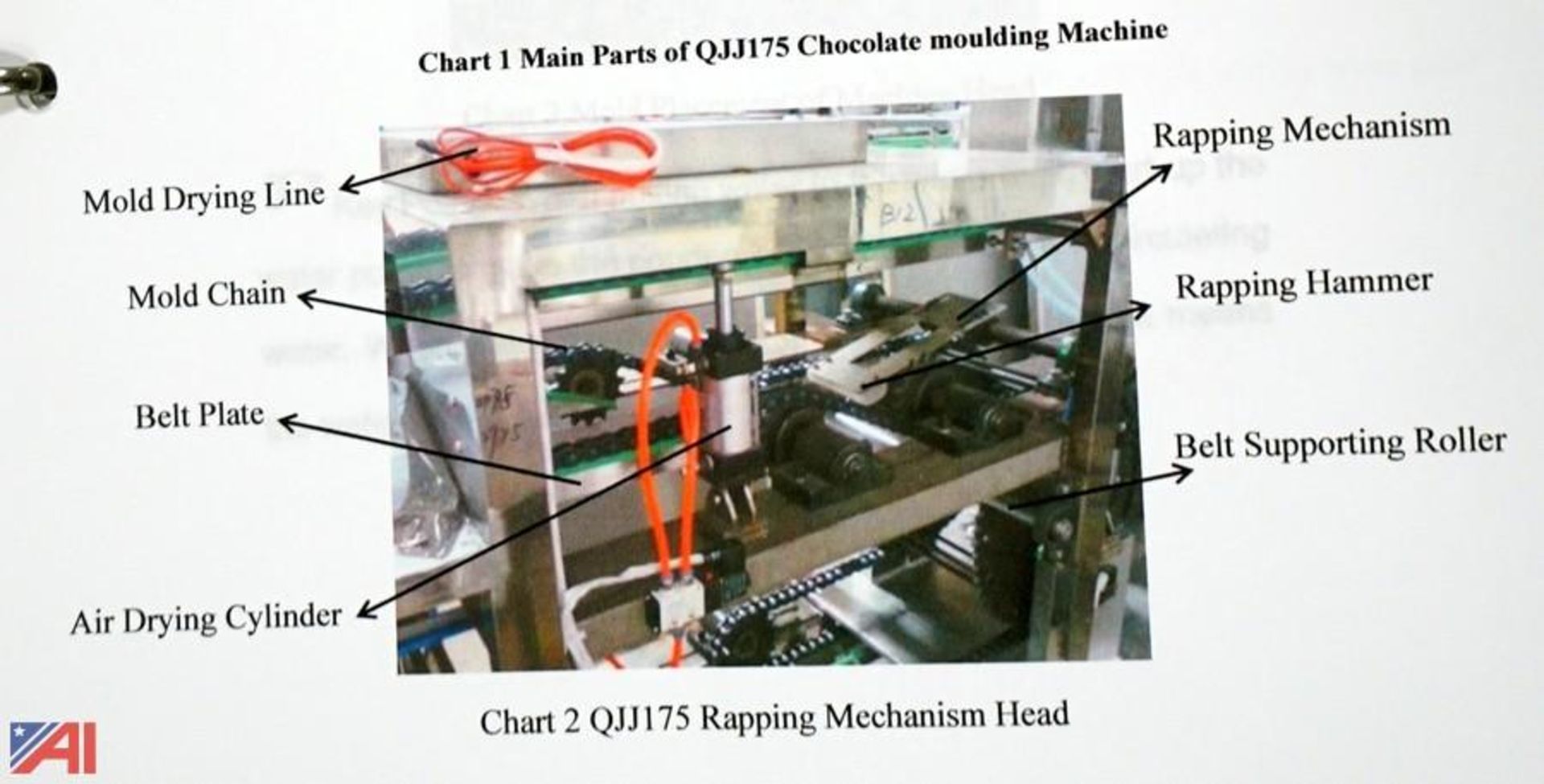 Asset 41 - Nantong Twinkle Machinery Equipment Co. One Shot Depositor Chocolate Molding Plant - Image 8 of 46