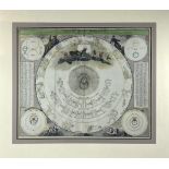 CELESTIAL CHART -- "SYSTEMA MUNDI TYCHONICUM". Nuremburg, J.B. Homann, (c. 1740). Engr. celestial