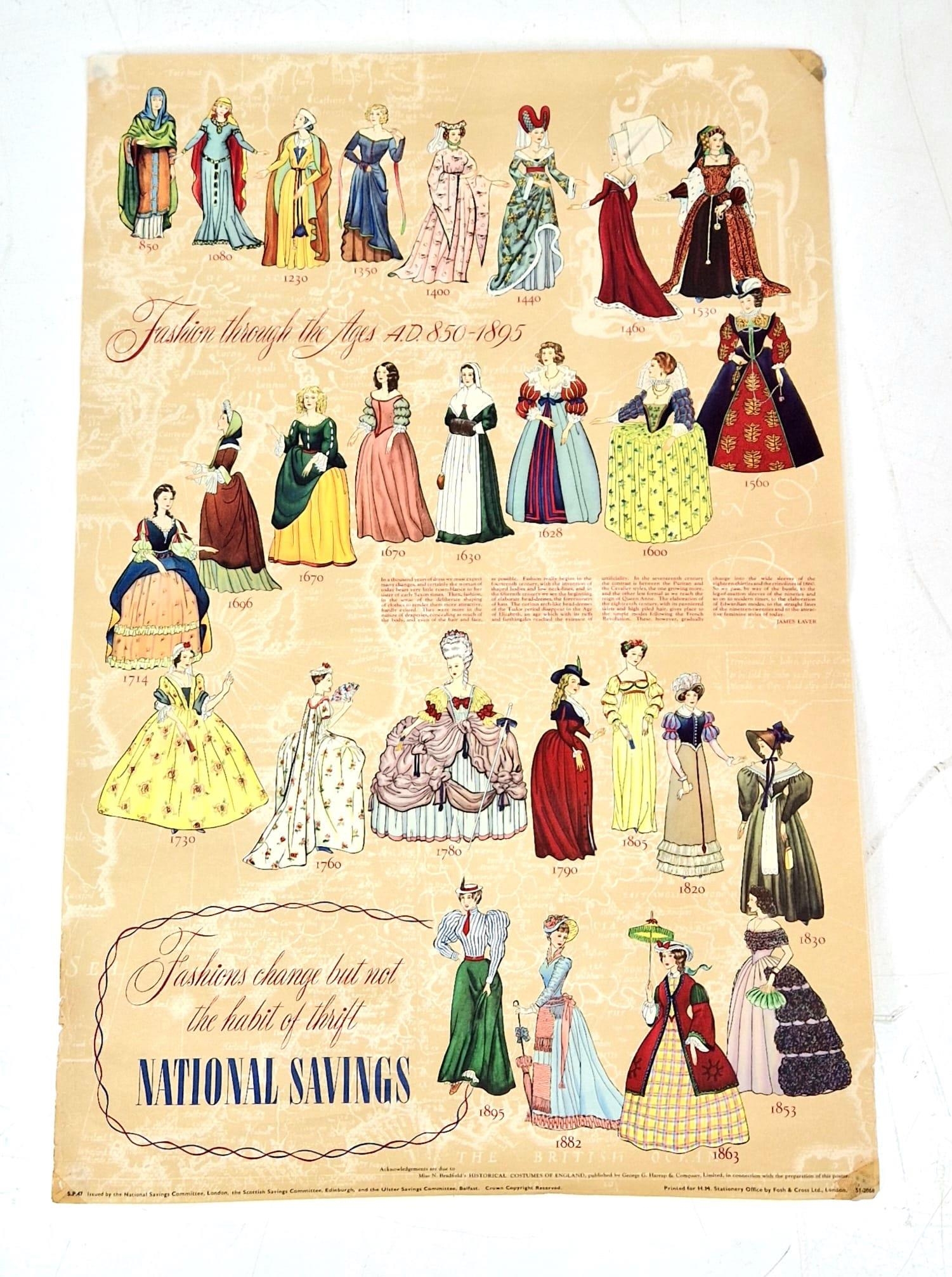 A Vintage Original 1948 National Savings Poster Illustrating Ladies Fashion through the Ages. 75 x