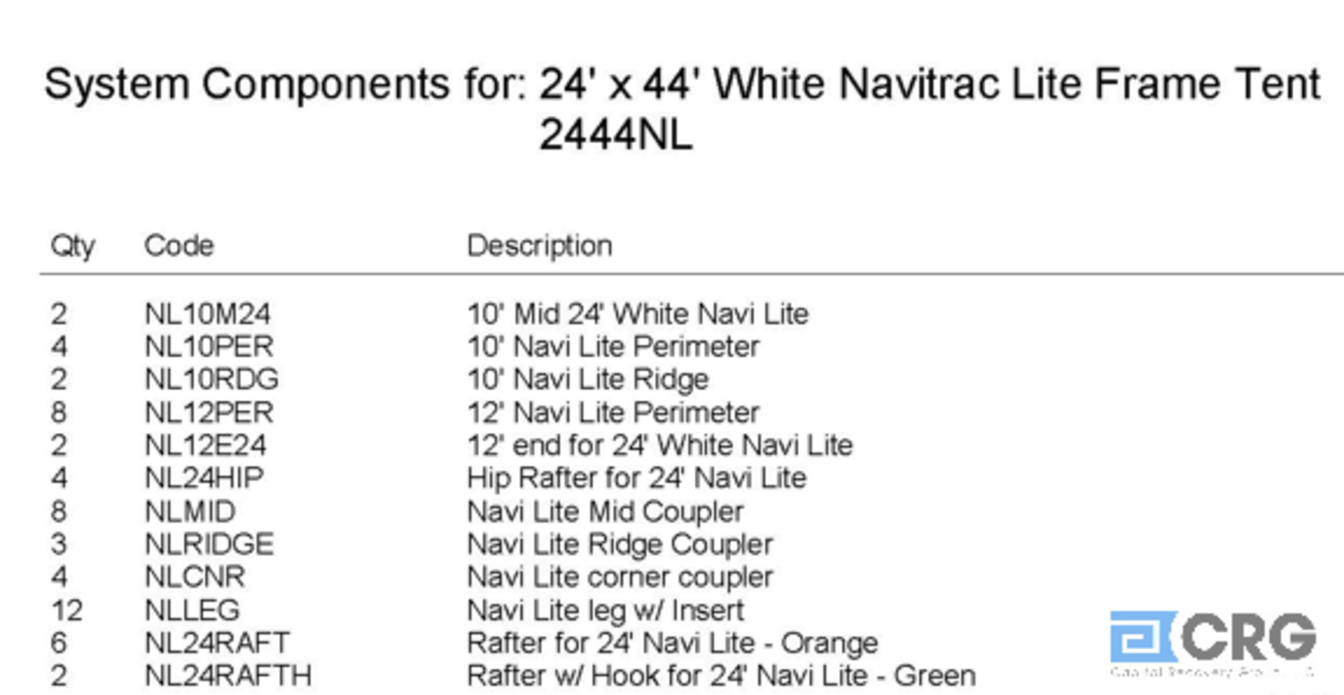 24x44 White Hip End Navitrac Lite Frame and Top, 2-12' ends, 2-10' mids. Grade A Top. - Image 2 of 2