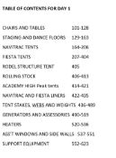 TABLE OF CONTENTS FOR DAY 1 - FOR REFERENCE ONLY-NOT FOR BIDDING