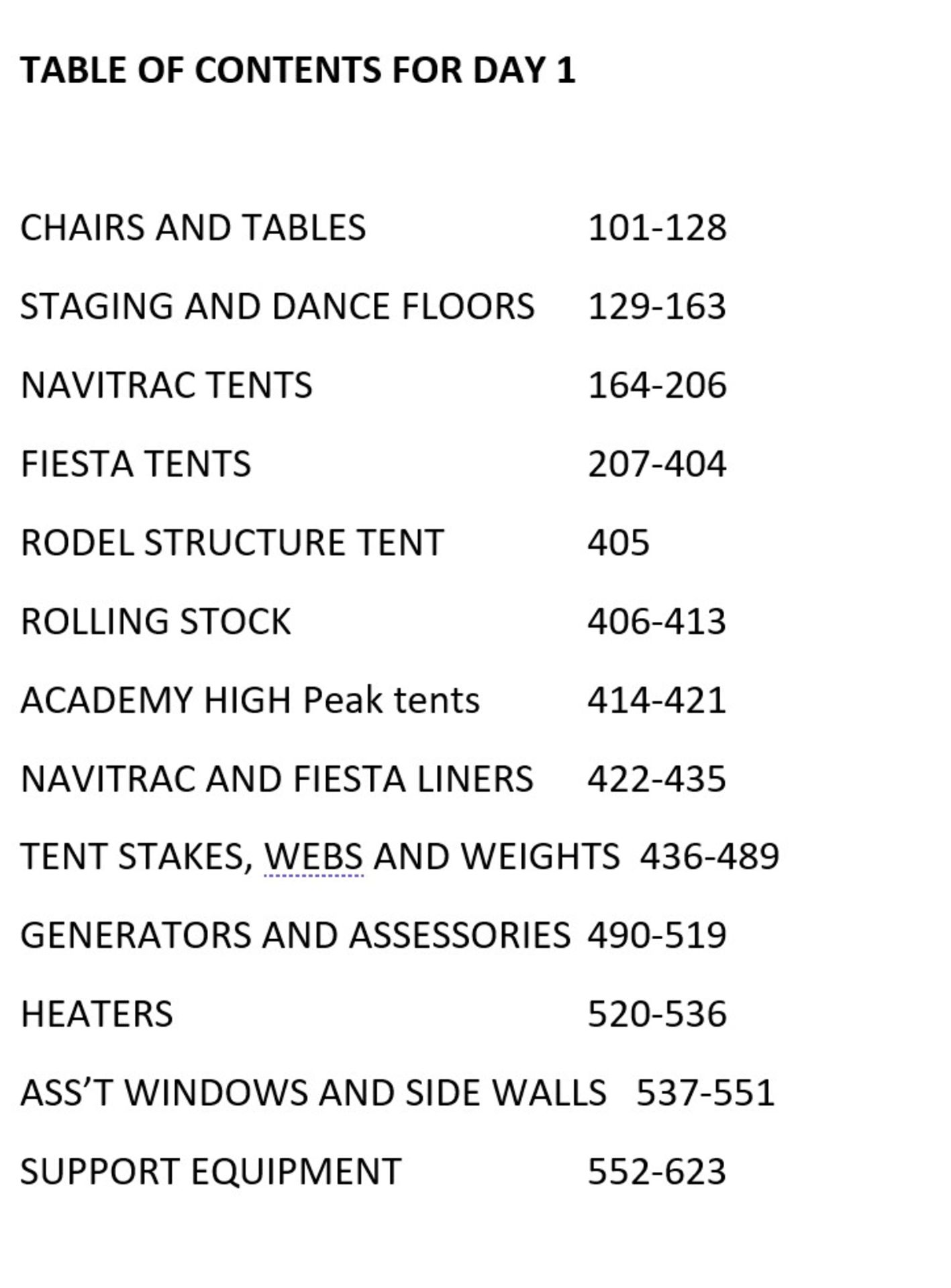 TABLE OF CONTENTS FOR DAY 1 - FOR REFERENCE ONLY-NOT FOR BIDDING