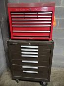 Kennedy Rollaround Toolboxes