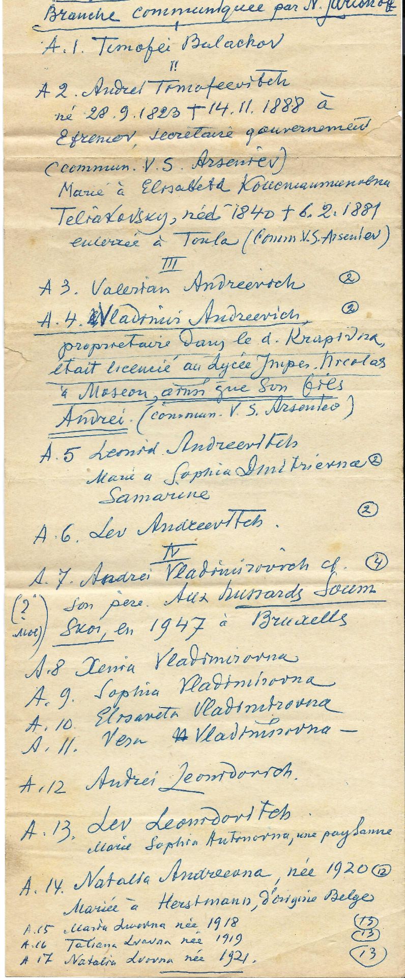 ARCHIVES D’ANDREÏ BALASHOV (1889-1969) COLLON FRÉDÉRIC ; KOLIUBAKIN I., COLONEL ; HIGOUMÈNE MODEST ; - Bild 16 aus 45