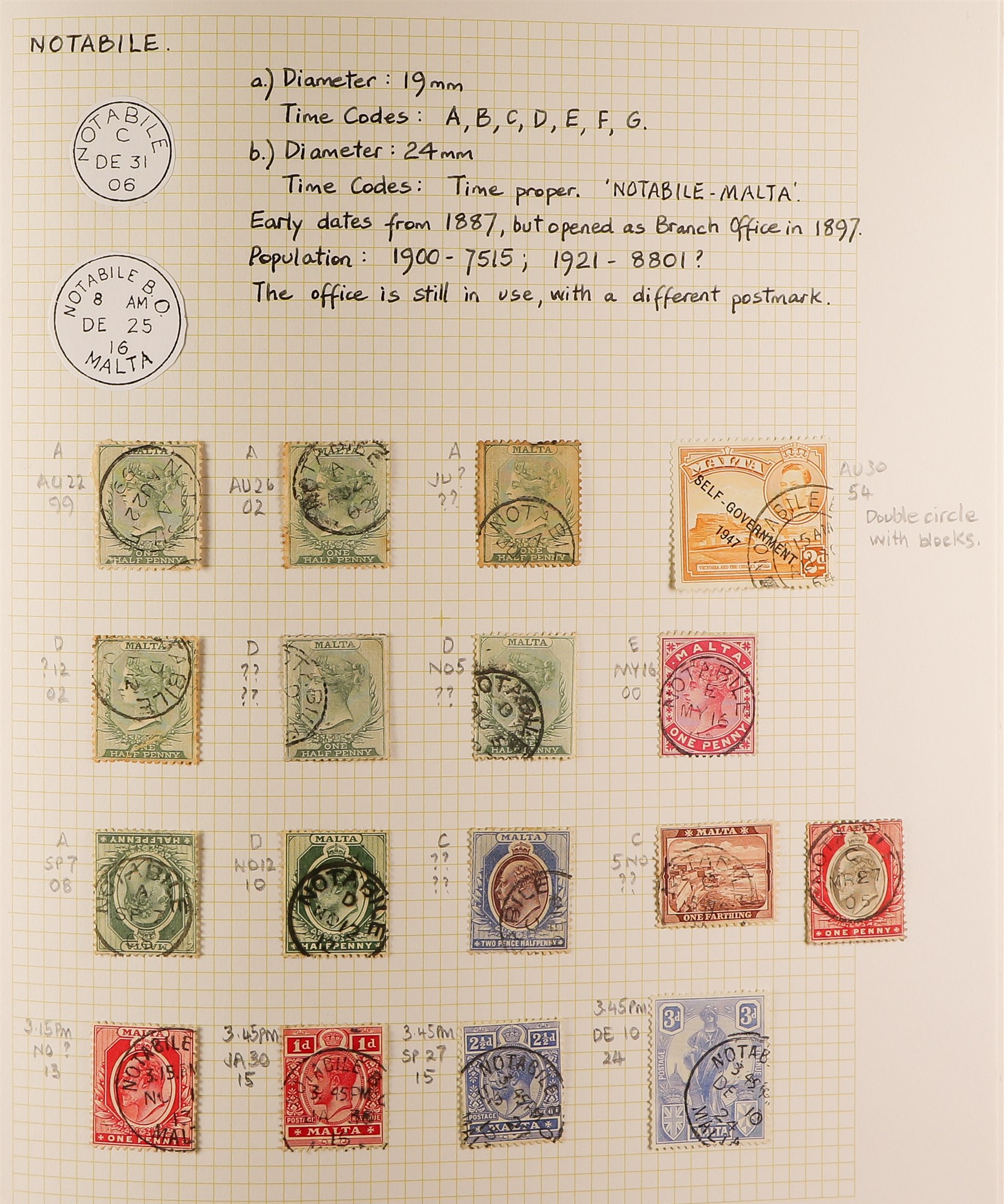 MALTA POSTMARKS COLLECTION in an album and stockbook, QV to more modern with many villages, cds's - Image 8 of 10