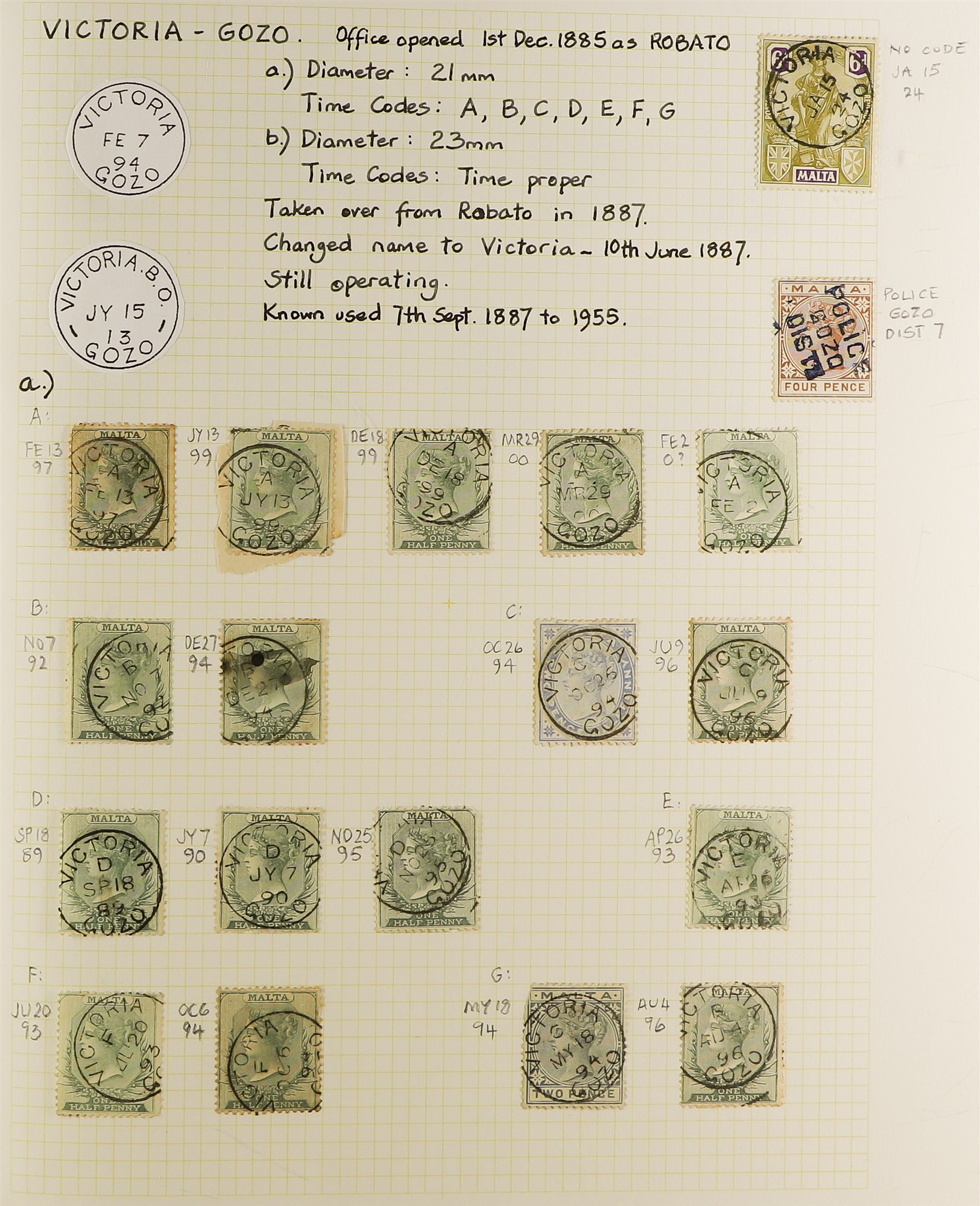 MALTA POSTMARKS COLLECTION in an album and stockbook, QV to more modern with many villages, cds's - Image 9 of 10