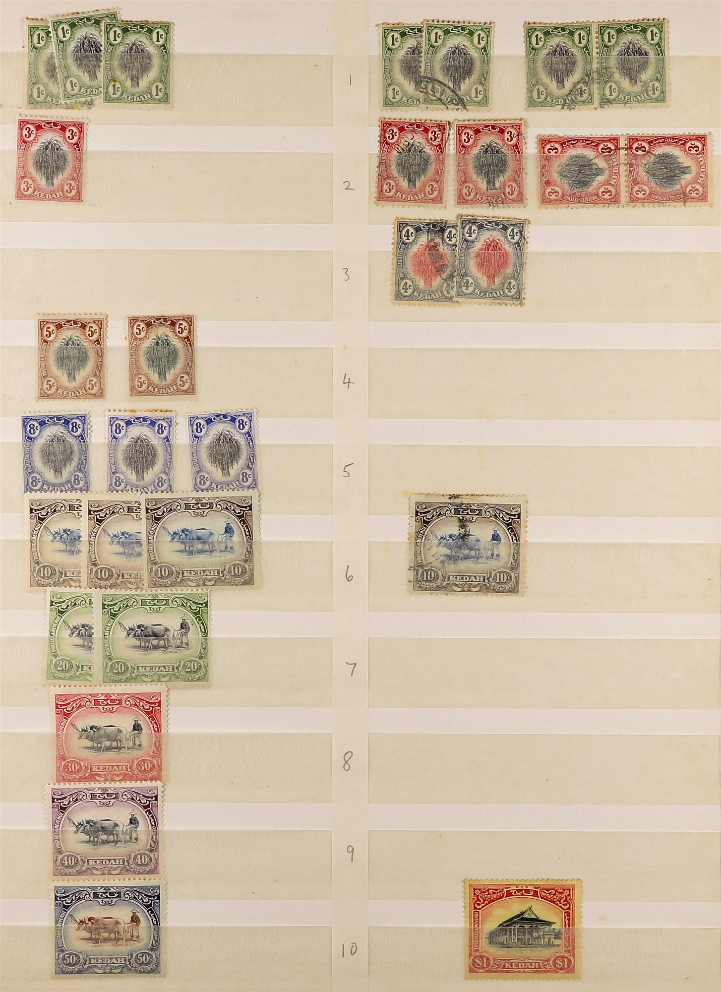 MALAYA STATES KEDAH 1912-62 mint and used ranges with light duplication, incl. 1912 most vals to $1,