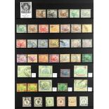 MALAYA STATES FEDERATED MALAY STATES 1922-26 set complete, Elephant high values to $25 incl. $5