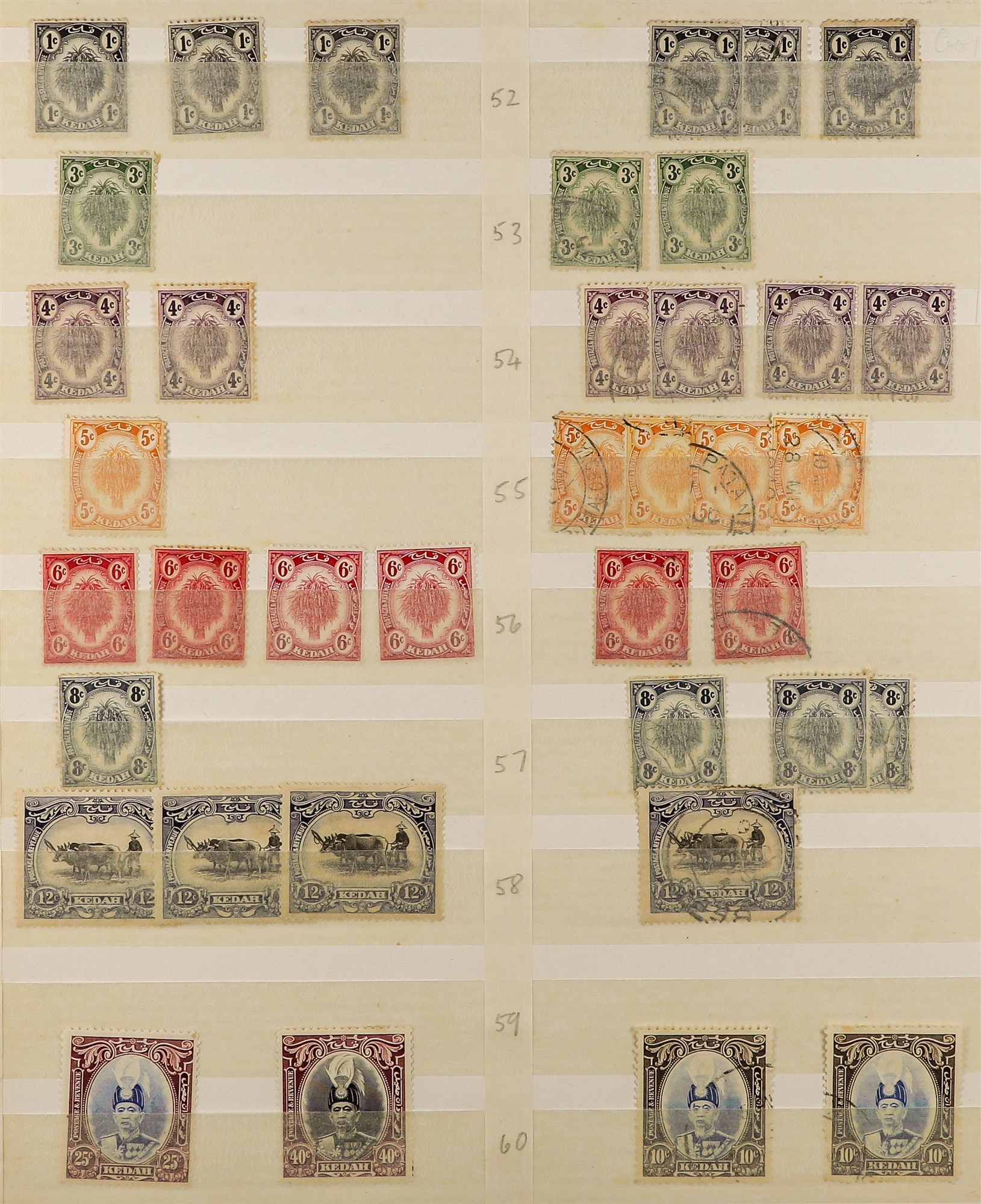 MALAYA STATES KEDAH 1912-62 mint and used ranges with light duplication, incl. 1912 most vals to $1, - Image 4 of 6
