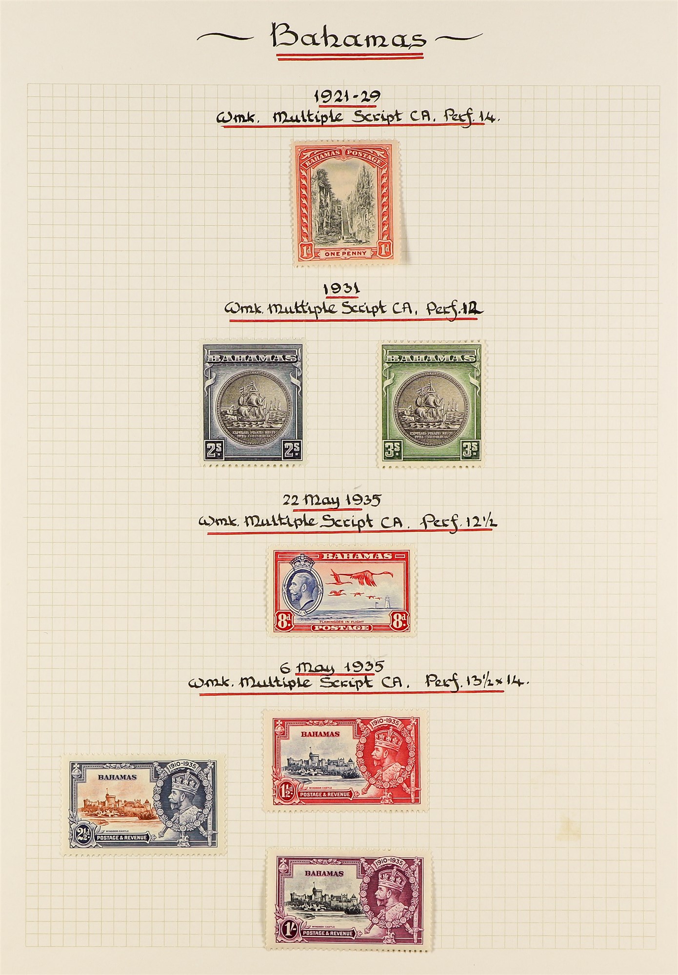 BAHAMAS 1901-35 MINT COLLECTION incl. Staircase types, 1912-19 set to 1s plus some shades, 1917-1919 - Image 7 of 7