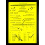 HARRY POTTER SIGNED CALL SHEET with the signatures of Daniel Radcliffe, Tom Felton, Richard Harris,
