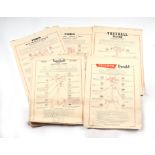 Assorted Castrol Lubrication charts for various models including Hillman Minx, Vauxhall Velux