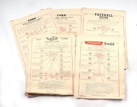 Assorted Castrol Lubrication charts for various models including Hillman Minx, Vauxhall Velux